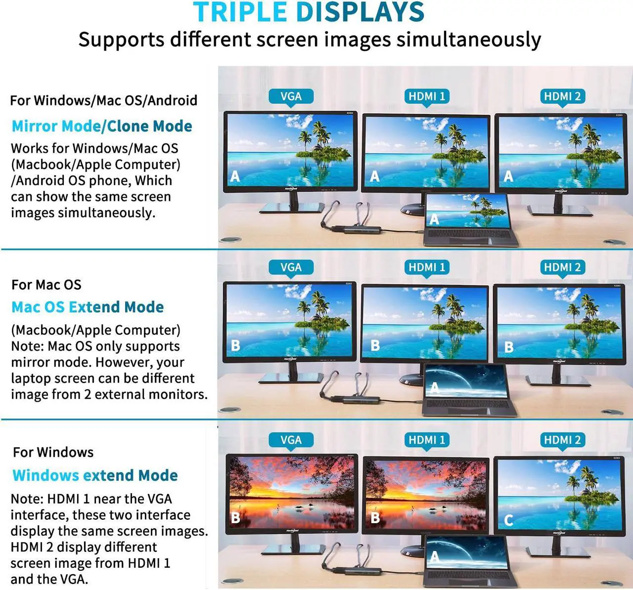 Alt view image 3 of 7 - SSK 11 in 1 USB C HUB, Triple Displays Laptop Docking Station, Type C Multiport Adapter with 2(Dual) HDMI 4K,VGA,PD3.0,SD/TF Card Reader,RJ45 etc. for MacBook/Pro/Air/iMac/XPS and More Type C Device