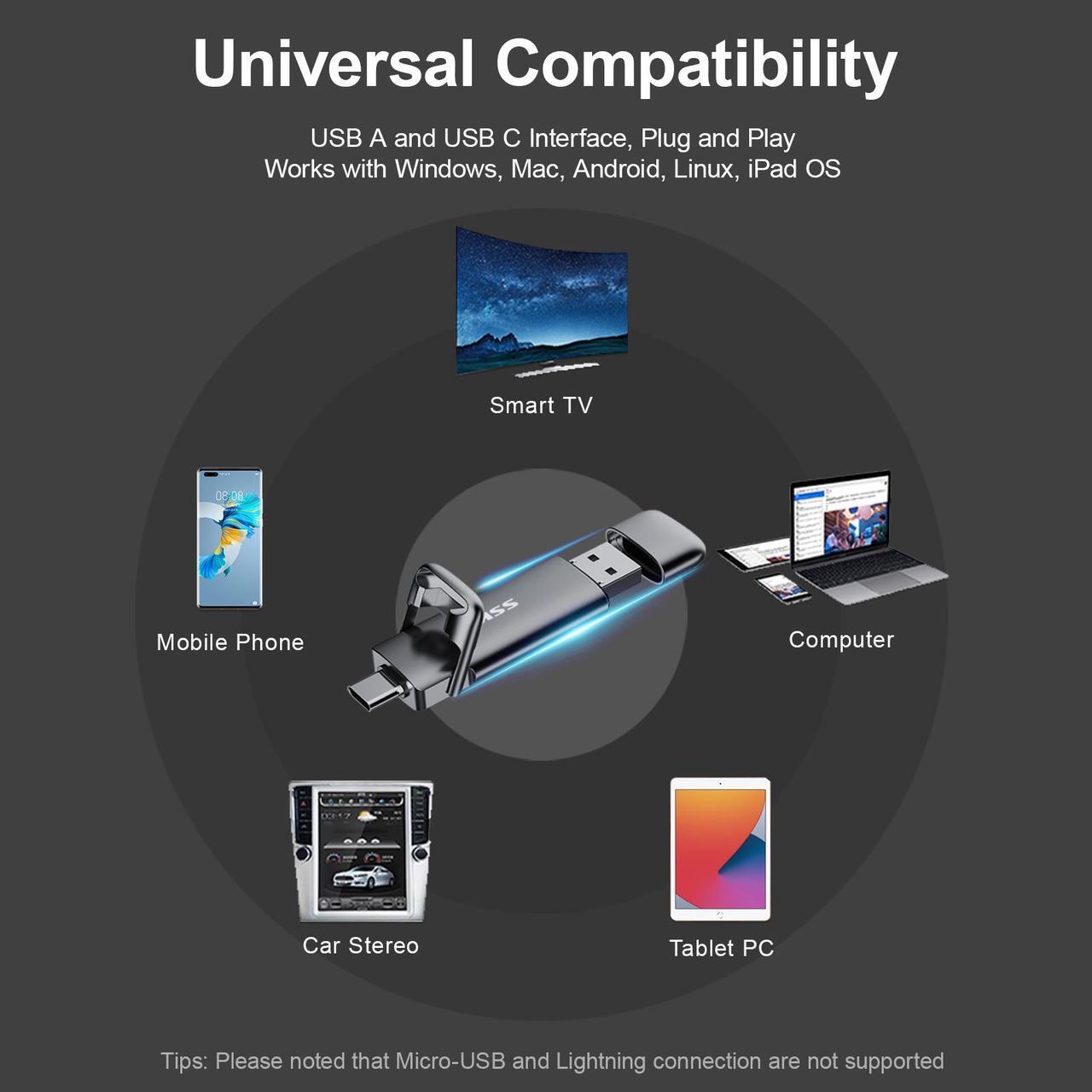 Alt view image 5 of 7 - SSK 1TB USB Drive, External SSD USB Super Fast 550MB/s 2-in-1 Dual Drive USB Type C+ USB A 3.2 Gen2 Solid State Thumb Drive SSD Stick for iPhone 15/PS4/Android Phone/Tablet/Windows/Mac