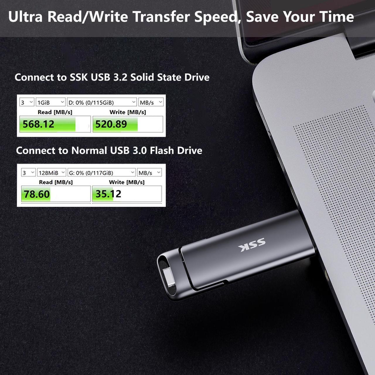 Alt view image 6 of 7 - SSK 1TB USB Drive, External SSD USB Super Fast 550MB/s 2-in-1 Dual Drive USB Type C+ USB A 3.2 Gen2 Solid State Thumb Drive SSD Stick for iPhone 15/PS4/Android Phone/Tablet/Windows/Mac