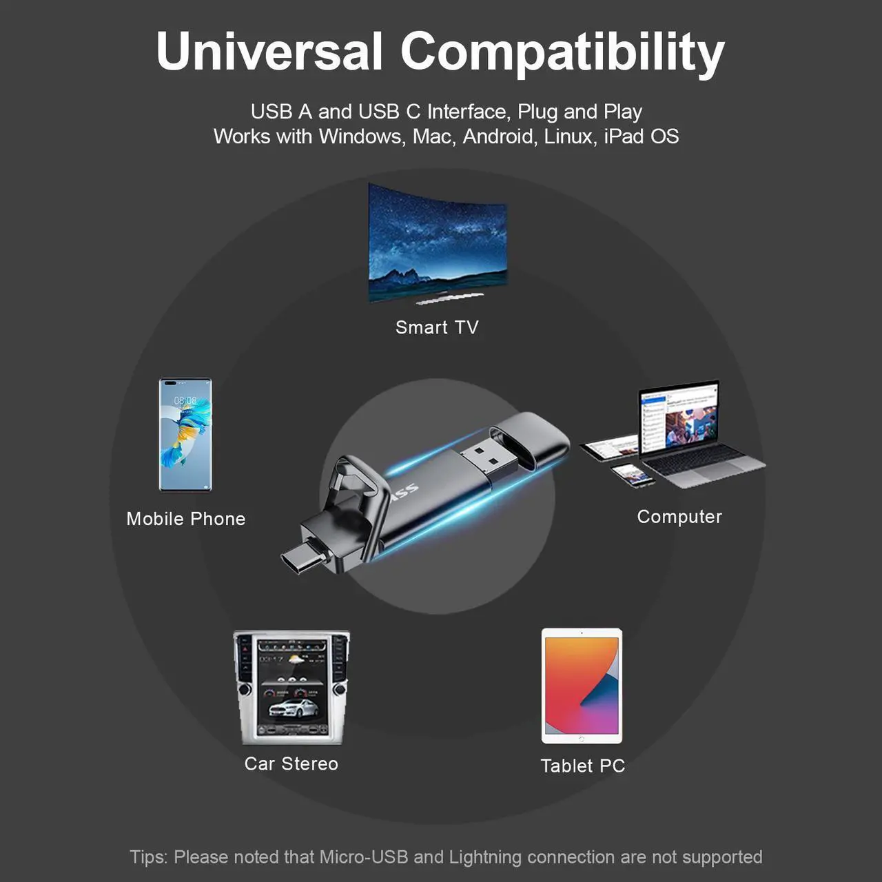 Alt view image 5 of 7 - SSK 2TB External USB SSD,Super Fast 550MB/s 2-in-1 Dual Drive USB Type C+ USB A 3.2 Gen2 Solid State Thumb Drive Data Storage for iPhone 15/PS4/Android Phone/Tablet/Windows/Mac
