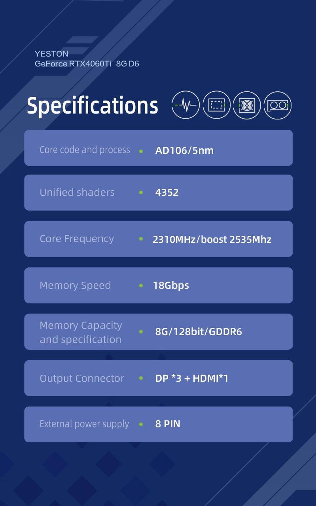 Alt view image 6 of 7 - Yeston Sakura GeForce RTX 4060 Ti 8GB GDDR6 PCI Express 4.0 Video Card HDMI 2.1*1 + DP1.4a*3 video cards Desktop computer PC video gaming graphics card