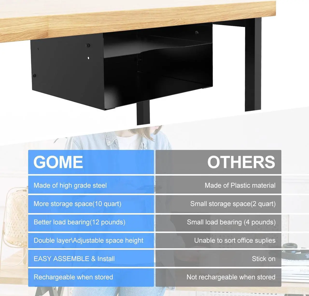 Alt view image 7 of 7 - Under desk storage Metal Shelf Double Layer Design with Adjustable Tray organizer drawer with Big Hole in the back for Stand Up Desks Office Desks Workstations Tv Stand
