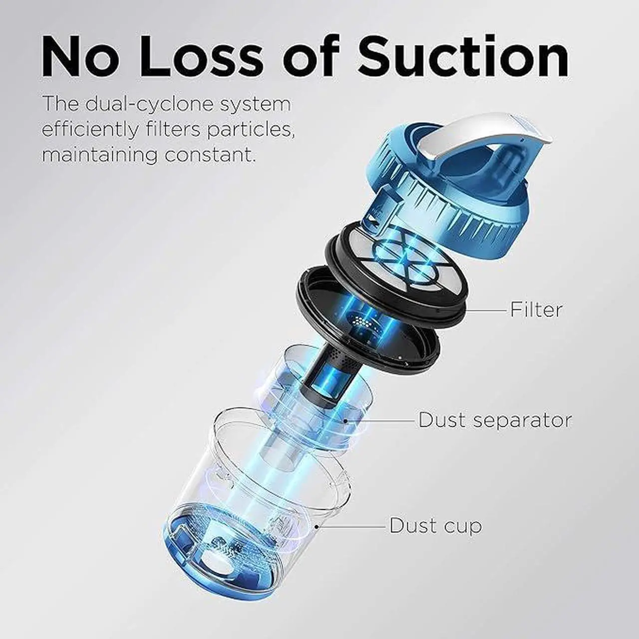 Alt view image 4 of 6 - Eureka WhirlWind Bagless Canister 2.5L Vacuum Cleaner, Lightweight Vac for Carpets and Hard Floors, NEN110A, Blue corded