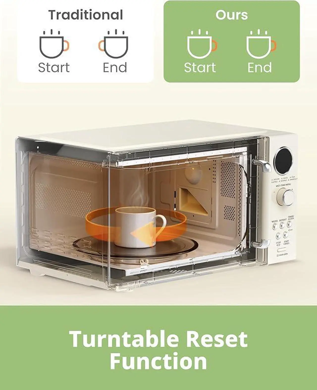 COMFEE' Microwave Oven - Thumbnail 2