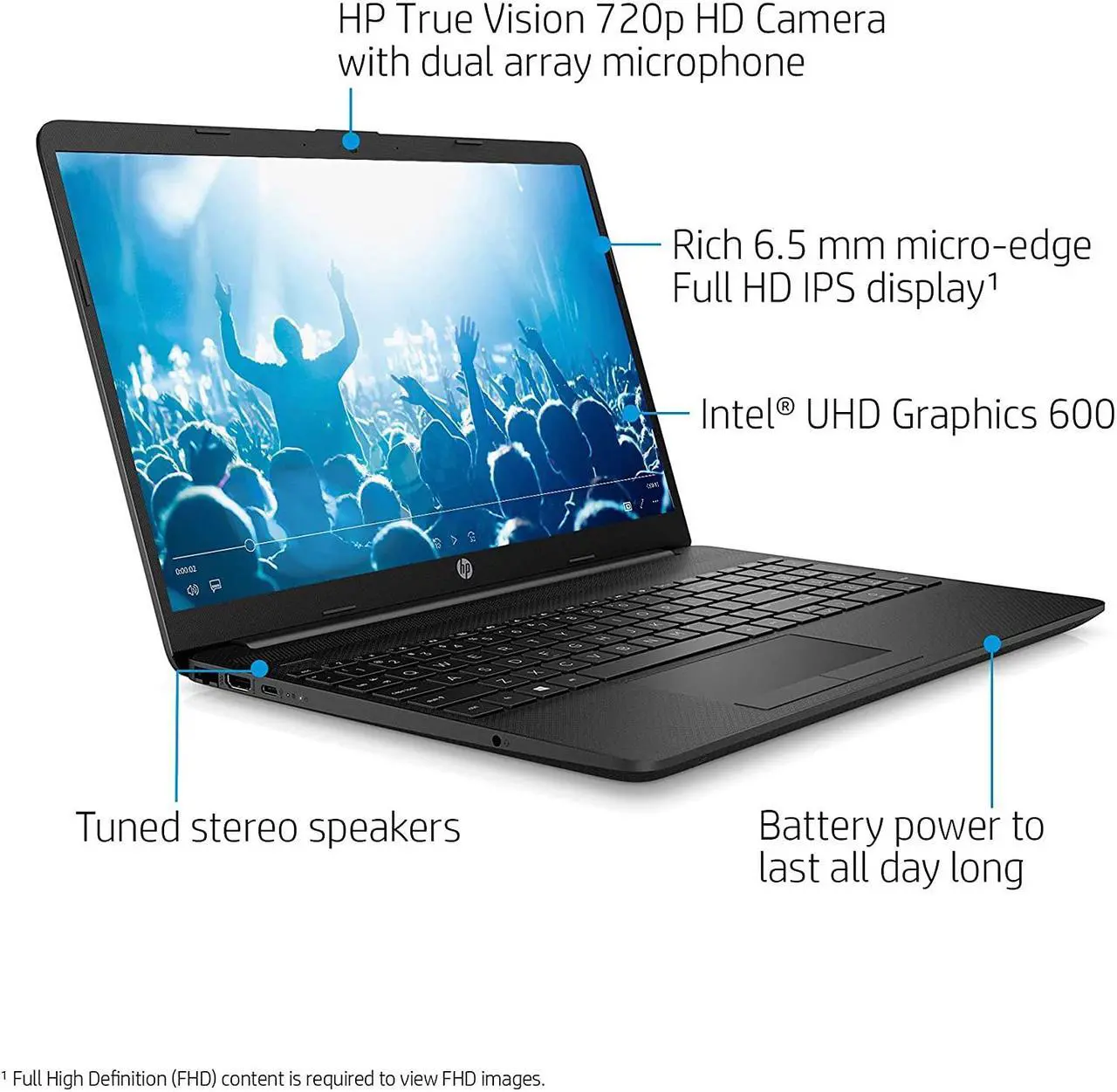 Alt view image 2 of 7 - 2021 HP Notebook 15 Laptop, 15.6" Full HD Screen, Intel Celeron N4020 Processor, 16GB DDR4 Memory, 1TB SSD, Webcam, Type-C, RJ-45, HDMI, Windows 10 Home, Black