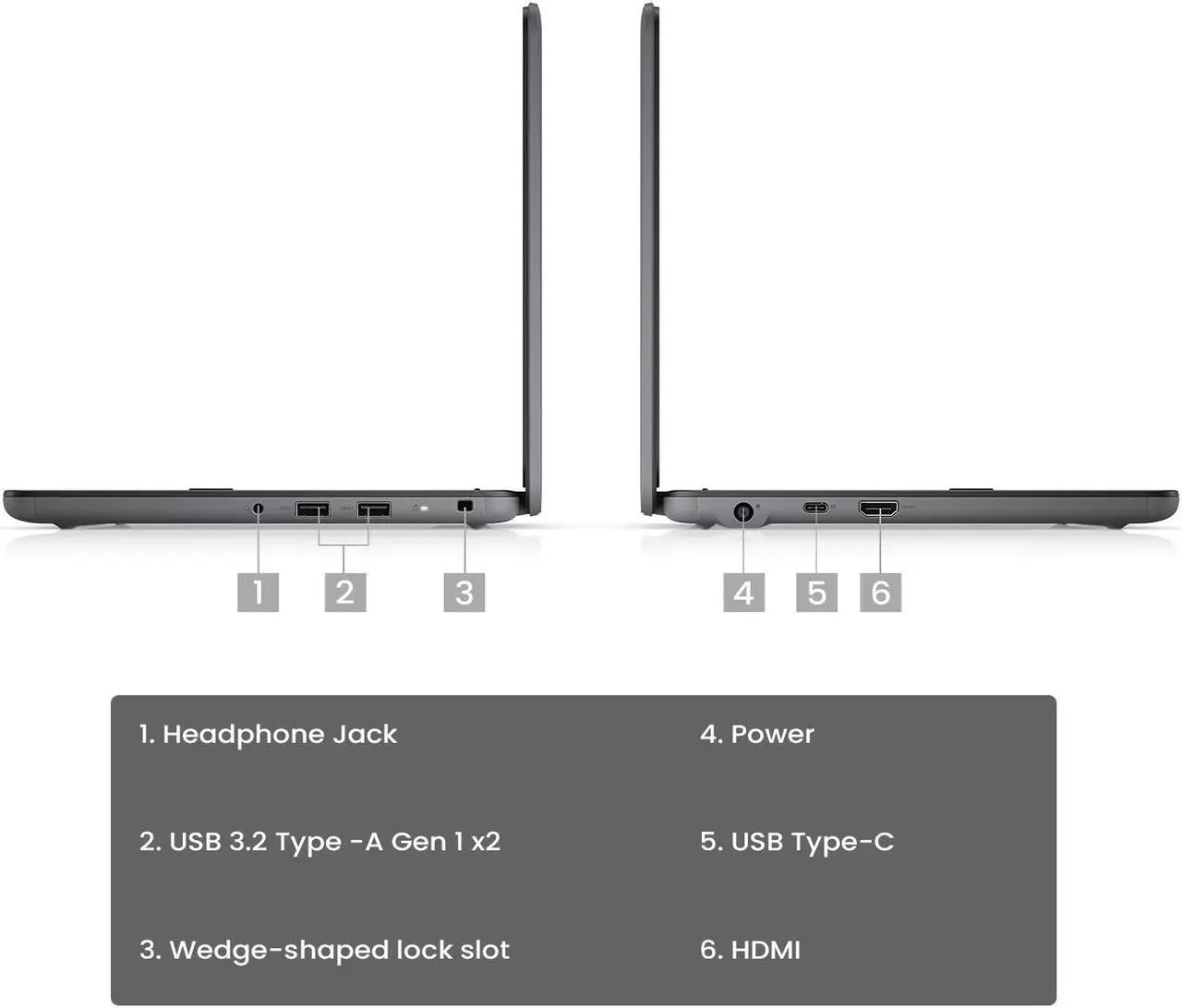 Dell Latitude 3000 Series 3140 2in1 Laptop, 11.6" HD Touchscreen
