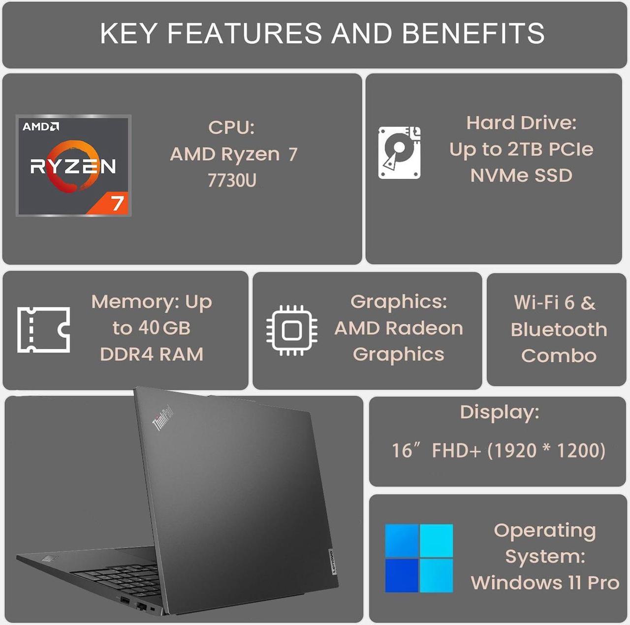 Alt view image 5 of 5 - LENOVO ThinkPad E16 Gen 1 Business Laptop, 16" FHD+ Display, AMD Ryzen 7 7730U, 24GB RAM, 1TB SSD, Backlit Keyboard, Fingerprint Reader, HDMI, RJ-45, Wi-Fi 6, Windows 11 Pro, Black