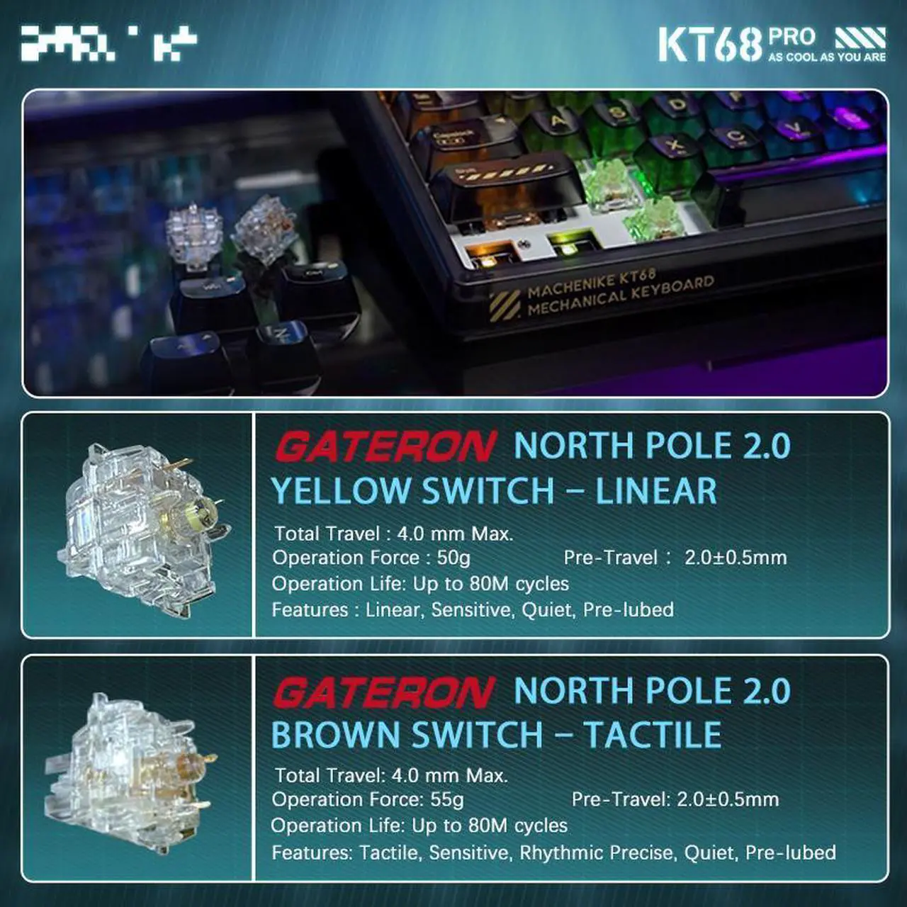 Alt view image 5 of 5 - Machenike KT68 Pro 65% RGB Wireless Compact Mechanical Gaming Keyboard, Customizable LED Screen, 3-Modes 68 Keys Hot Swappable Gateron Brown Switch,Transparent Keycaps, Win/Mac, Black