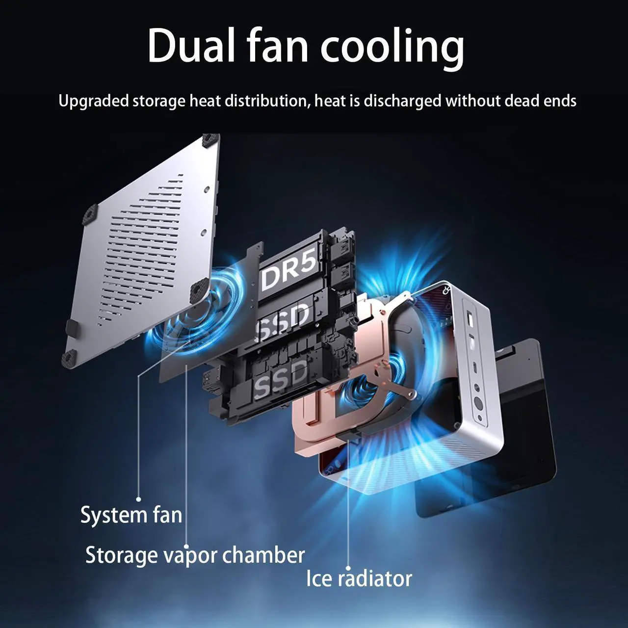 Alt view image 3 of 7 - Machcreator Business Mini Desktop, AMD 12-Core Ryzen 9 7940HS, AMD Ryzen AI with Radeon 780M, 16GB DDR5 RAM, 512GB SSD, Support 2-Monitor 4K, HDMI, DP, Type-C, RJ-45, Wi-Fi 6, W11 Pro