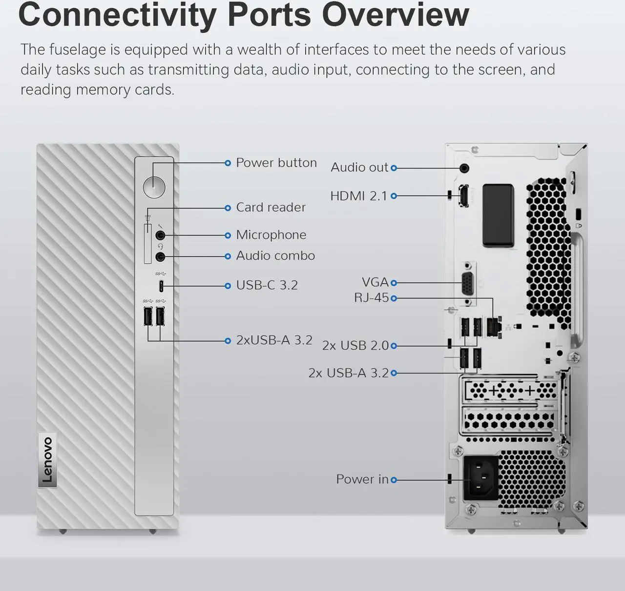 Alt view image 6 of 6 - Lenovo IdeaCentre Pro 3 i5 Desktop, Intel i5-14400,7-in-1 Card Reader, 16GB RAM, 1TB SSD, Wi-Fi 6, VGA, Wired KB & Mouse, Windows 11 Pro