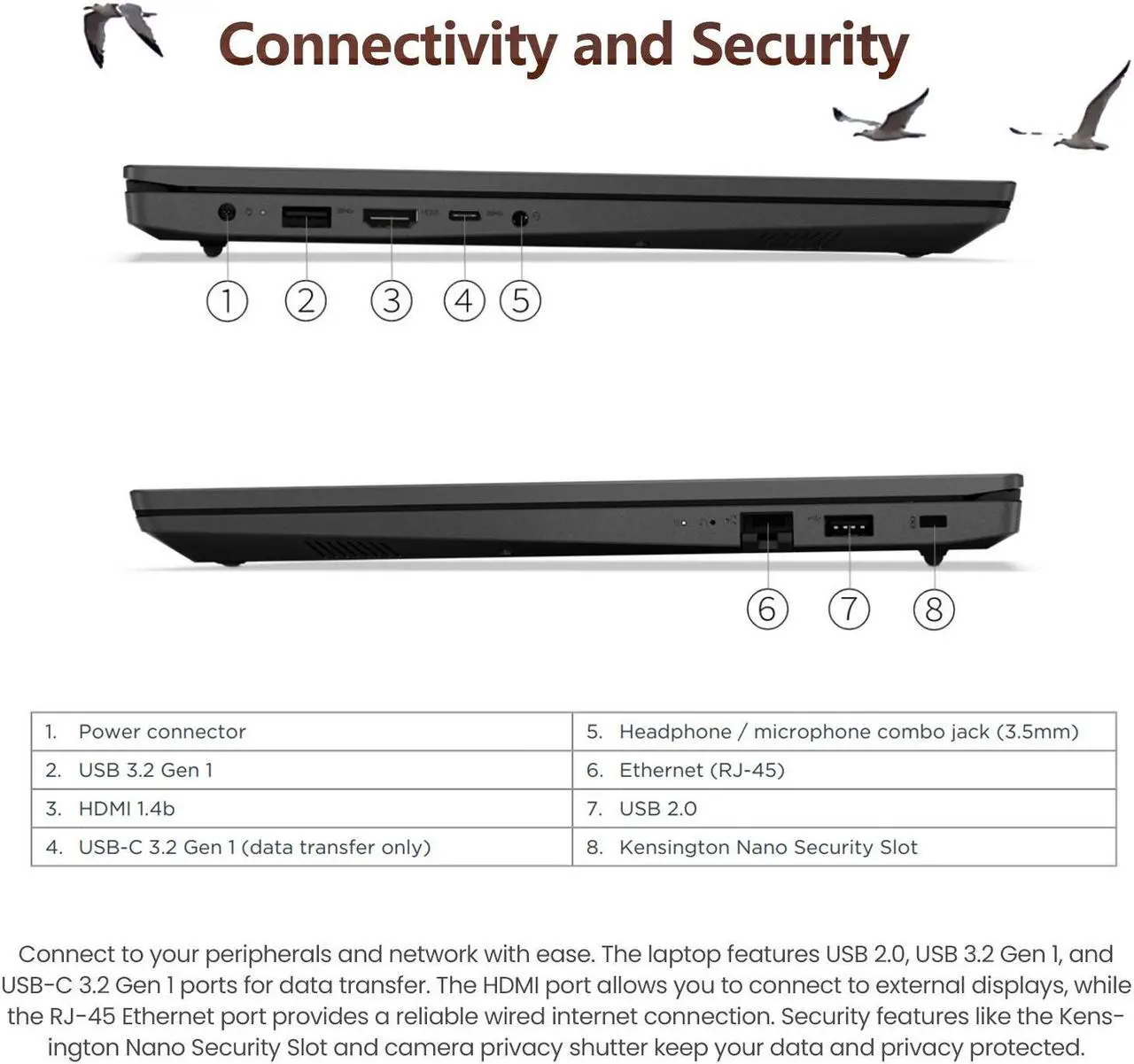 Alt view image 4 of 6 - Lenovo V15 15.6" FHD Laptop, Intel Dual-core Processor, 16GB RAM, 1TB SSD, Webcam, HDMI, Wi-Fi, Windows 11 Pro, Black
