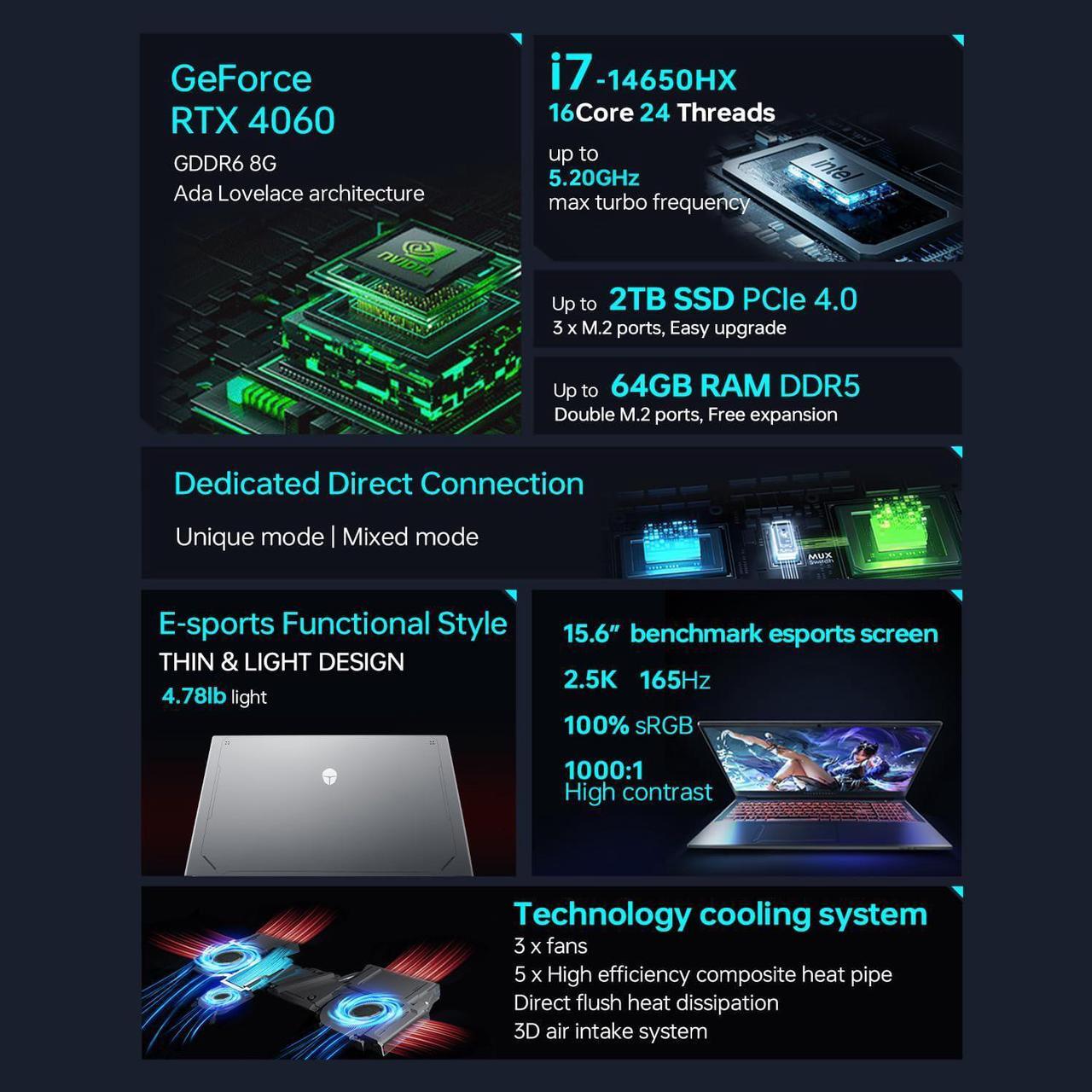 Alt view image 4 of 6 - Thunderobot Radiant 15 Gaming Laptop, 15.6" QHD 165hz 2.5K Display, 14th Gen Intel i7-14650HX, NVIDIA GeForce 4060, 32GB DDR5 RAM, 1TB SSD, RGB Backlit KB, Touchpad, Wi-Fi 6, Windows 11 Home