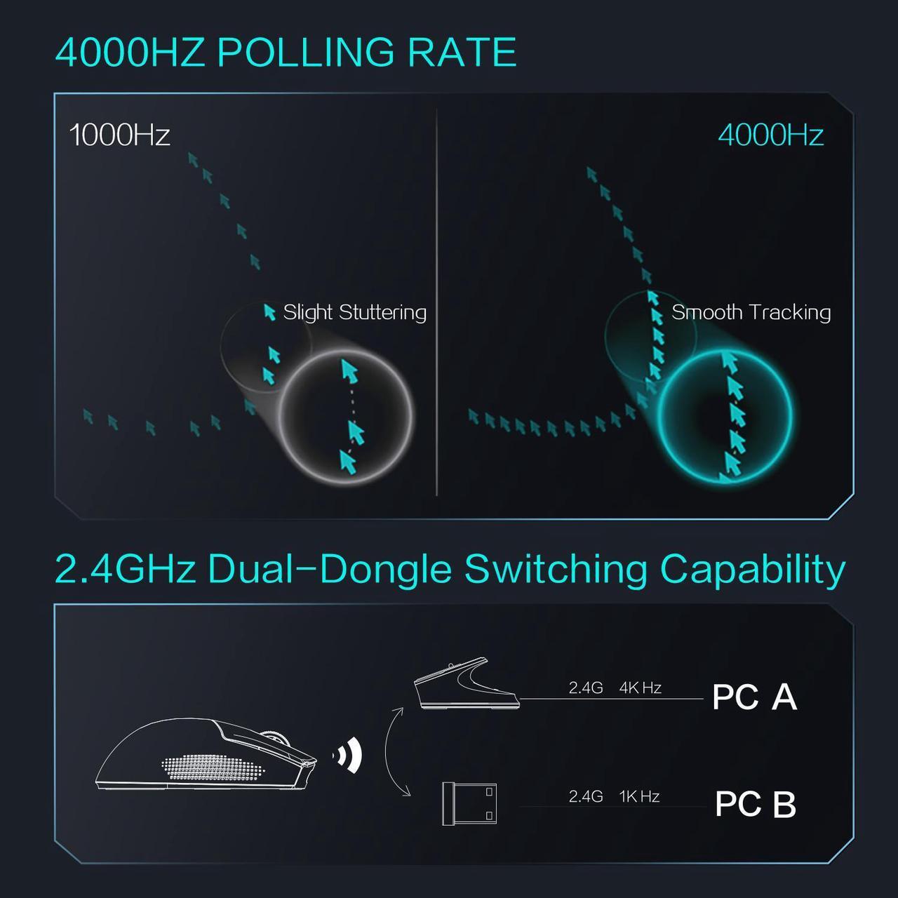 Alt view image 4 of 6 - THUNDEROBOT ML903 Wireless Gaming Mouse with RGB Charging Dock, 26K DPI, 650 IPS, 65g Ultra-Lightweight, Tri-Mode Connectivity, 70Hrs+ Battery, Ergonomic, 4K Polling Rate with Magnetic Dock