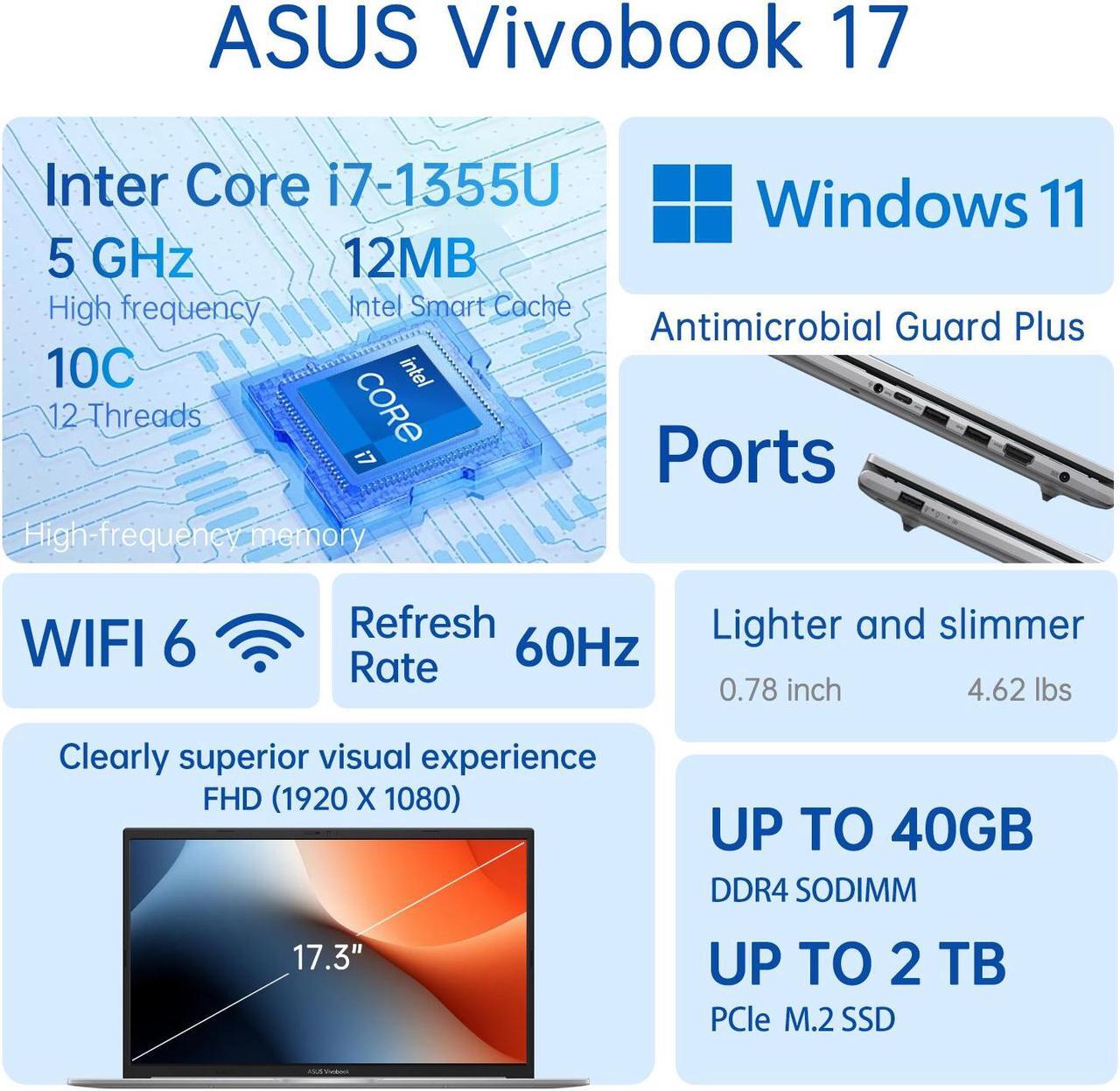 Alt view image 2 of 7 - ASUS Vivbook F1704 AI Premium Laptop, 17.3" FHD Display, Intel Core i7-1355U, 24GB RAM, 1TB SSD, Backlit Numeric KB, Privacy Camera, Windows 11 Home, Silver