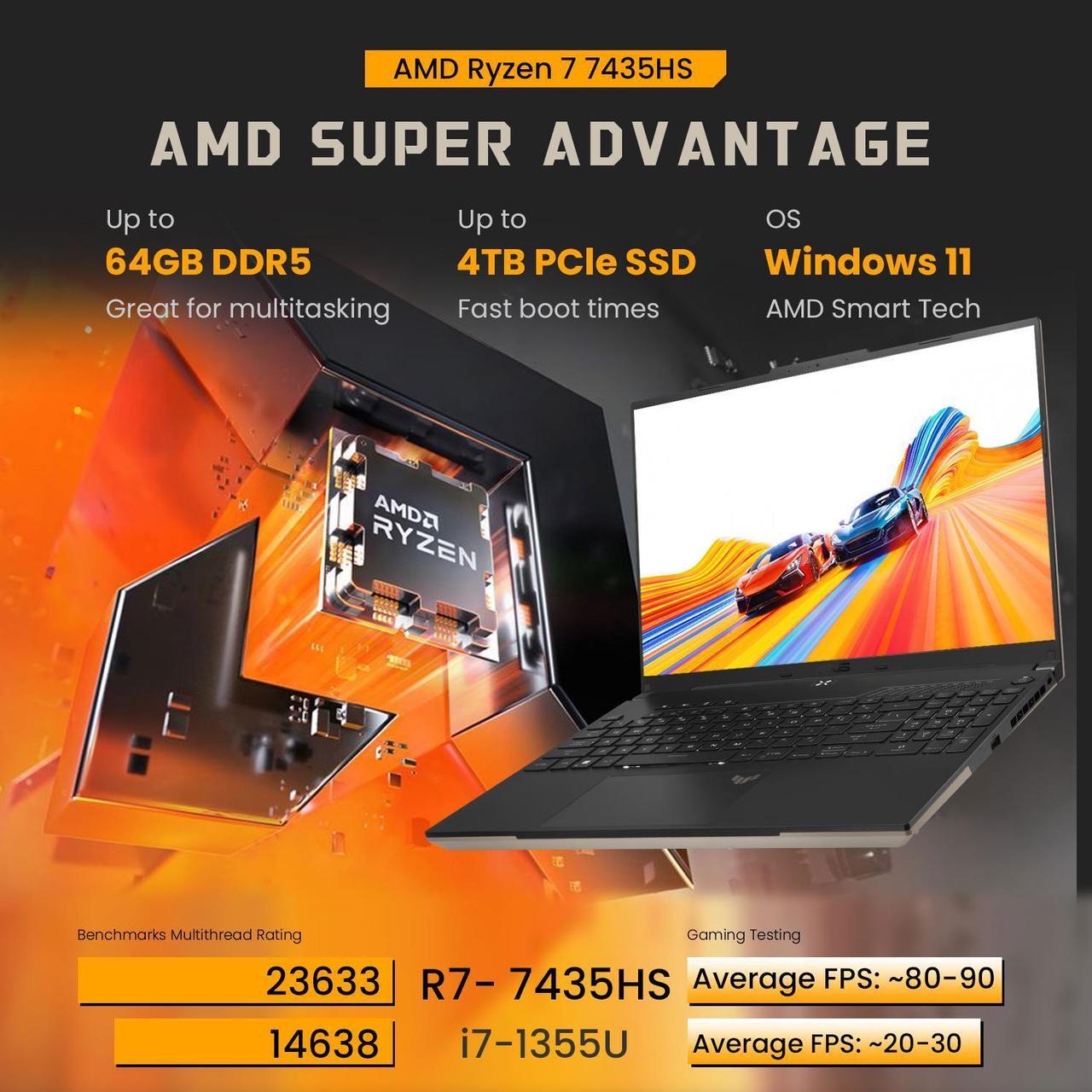 Alt view image 3 of 6 - ASUS TUF Pro FA617 (Advantage Edition) AI Gaming Laptop, 16" IPS WUXGA 1920x1200 165Hz, AMD Ryzen 7 7435HS (>i7 1355U), RX 7600S (>RTX 4060), 32GB DDR5 RAM, 2TB SSD, Backlit, Wi-Fi 6, Windows11 Pro