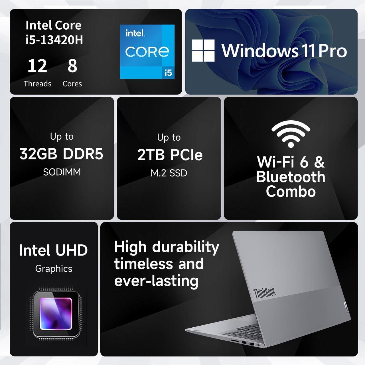 Alt view image 2 of 7 - Lenovo ThinkBook 16 Business Laptop, 16" FHD+ Display, Intel Core i5-13420H, 32GB DDR5 RAM, 1TB SSD, HDMI, SD Card Reader, HD 720p with Privacy Shutter, Wi-Fi 6, Windows 11 Pro, Grey