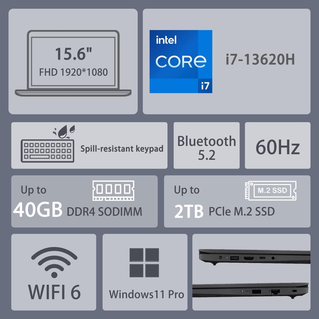 Alt view image 2 of 5 - Lenovo V-Series V15 High-Performance Business Laptop, 15.6" FHD 1920 * 1080, Intel 10-Core i7-13620H, 16GB RAM, 1TB SSD, Webcam, Wi-Fi 6, Windows 11 Pro, Black,