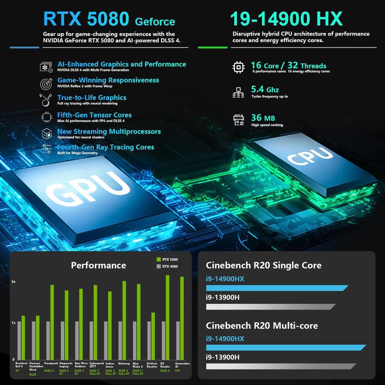 Alt view image 2 of 6 - Thunderobot Radiant 16 300Hz Gaming LaptopLaptop, 16" WQXGA 300Hz, Intel i9-14900HX, GeForce RTX 5080, 64GB DDR5 RAM, 4TB SSD, RGB Backlit Keyboard, Wi-Fi 6, Win 11 Home