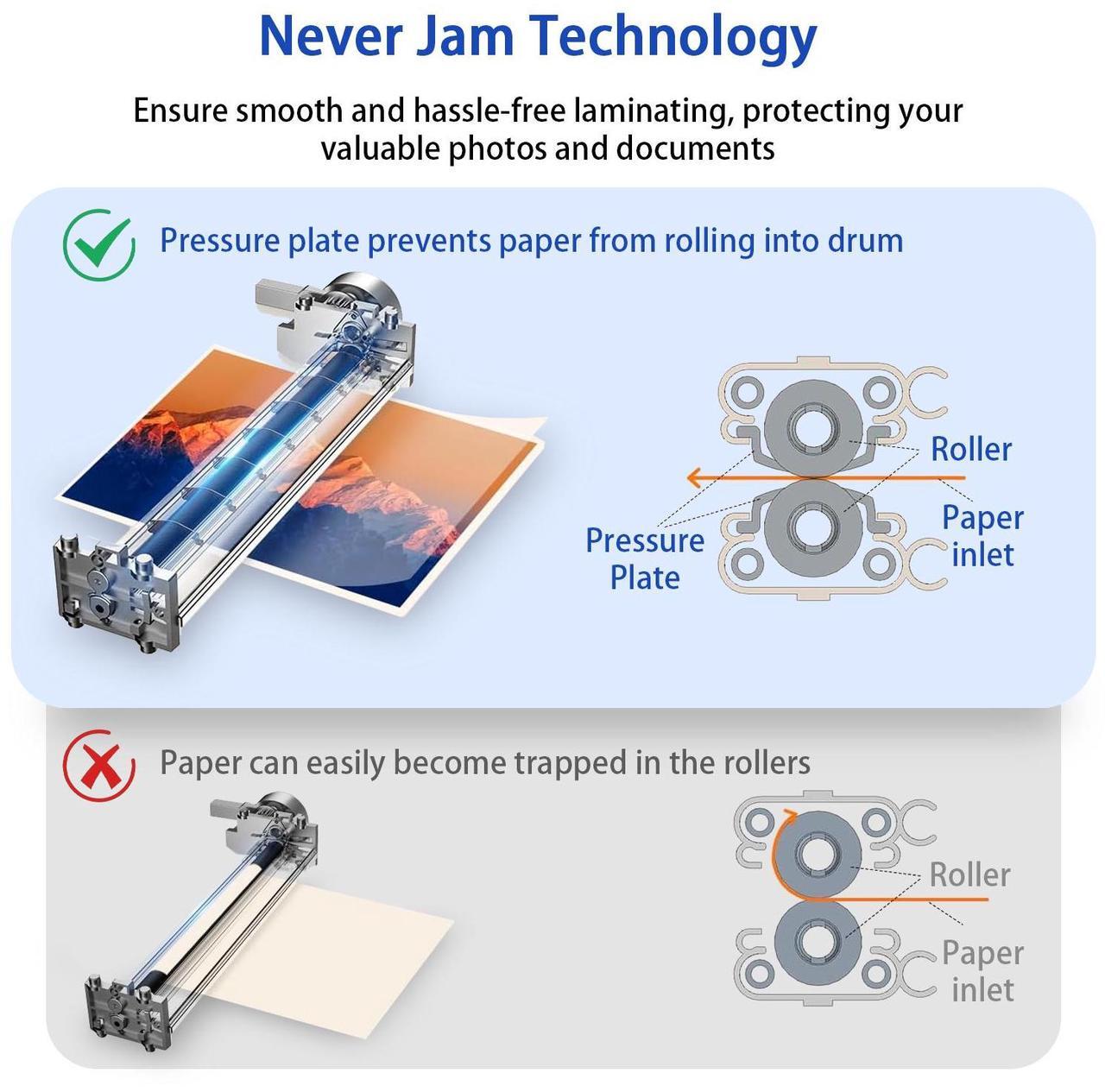 Alt view image 2 of 6 - Bonsen Bonsaii Laminator, 13 Inch 7-in-1 Thermal Laminator Machine with Never Jam Technology, with 40 Laminating Sheets for Home, Office, and Classroom Organization Supplies