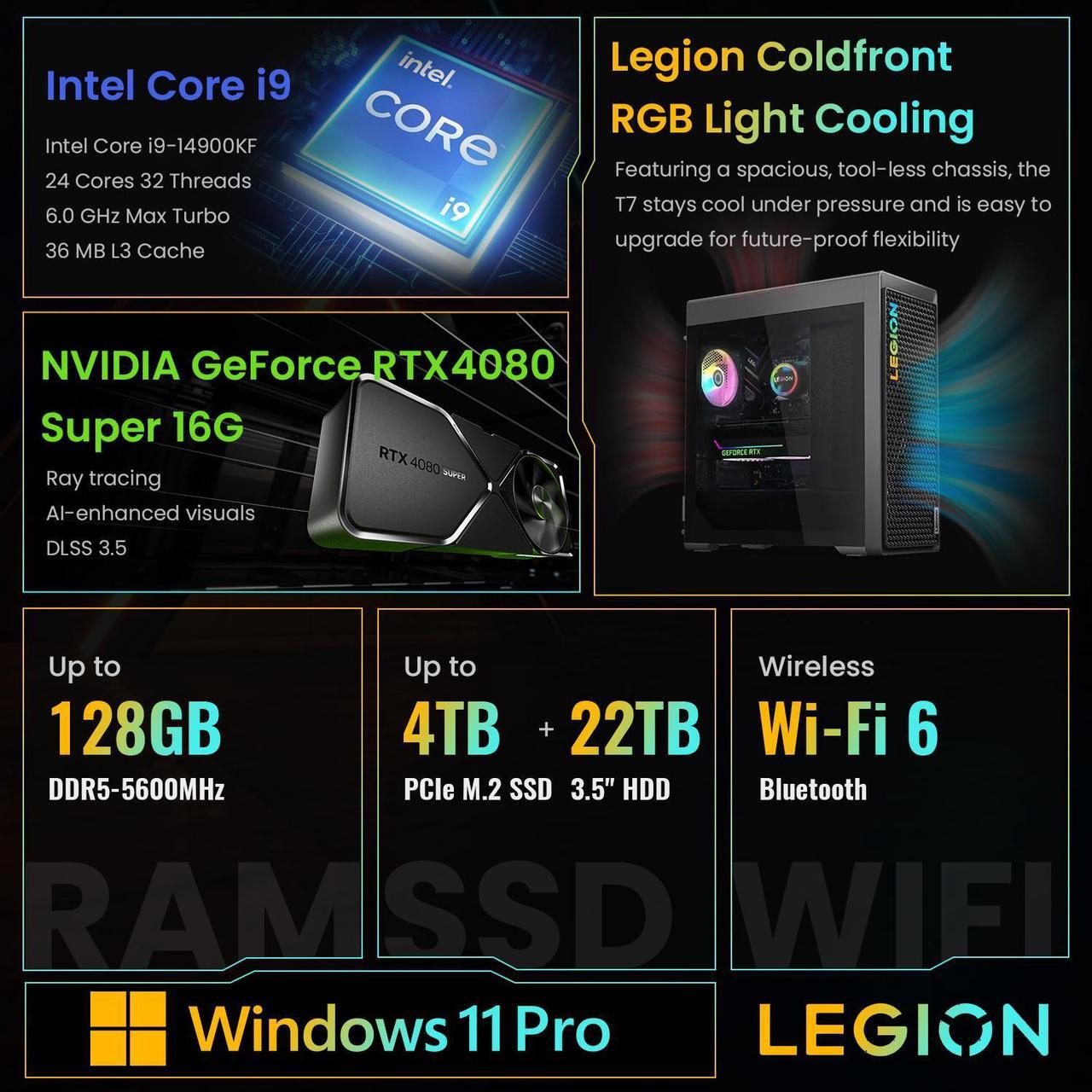 Alt view image 5 of 7 - Lenovo Legion Tower 7i Gen 8 Premium Gaming Desktop, Intel Core i9-14900KF, NVIDIA RTX 4080 SUPER, 32GB DDR5, 1TB SSD, RGB Light, VR Ready, Wi-Fi 6, Windows 11 Pro, Wired Keyboard & Mouse, Grey