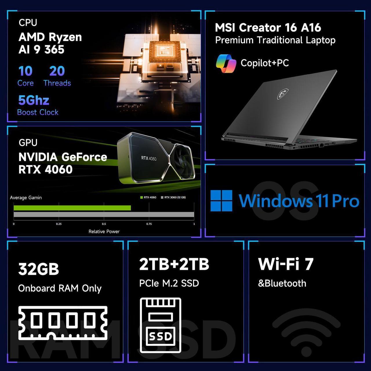 Alt view image 3 of 7 - MSI Creator 16 WQXGA 240Hz Copilot Business Trading Laptop, AMD Ryzen AI 9 365, GeForce RTX 4060, 32GB RAM, 1TB SSD, Creativity With AI Studio, Wi-Fi 7, Win 11 P, Grey