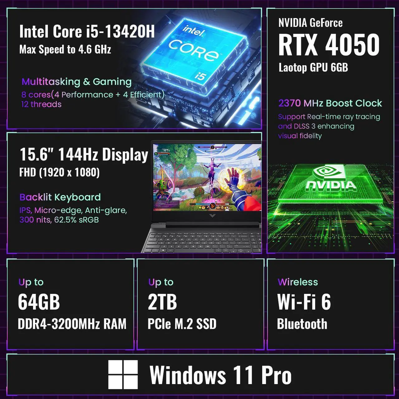 Alt view image 5 of 7 - HP Victus 15 High FPS Gaming Laptop, Intel Core i5-13420H(Beats Intel i7-12650H), NVIDIA GeForce RTX 4050, 15.6 144Hz FHD, 64GB RAM, 1TB SSD, Backlit KB, Wi-Fi 6, HD Camera, Windows 11 Pro, Silver