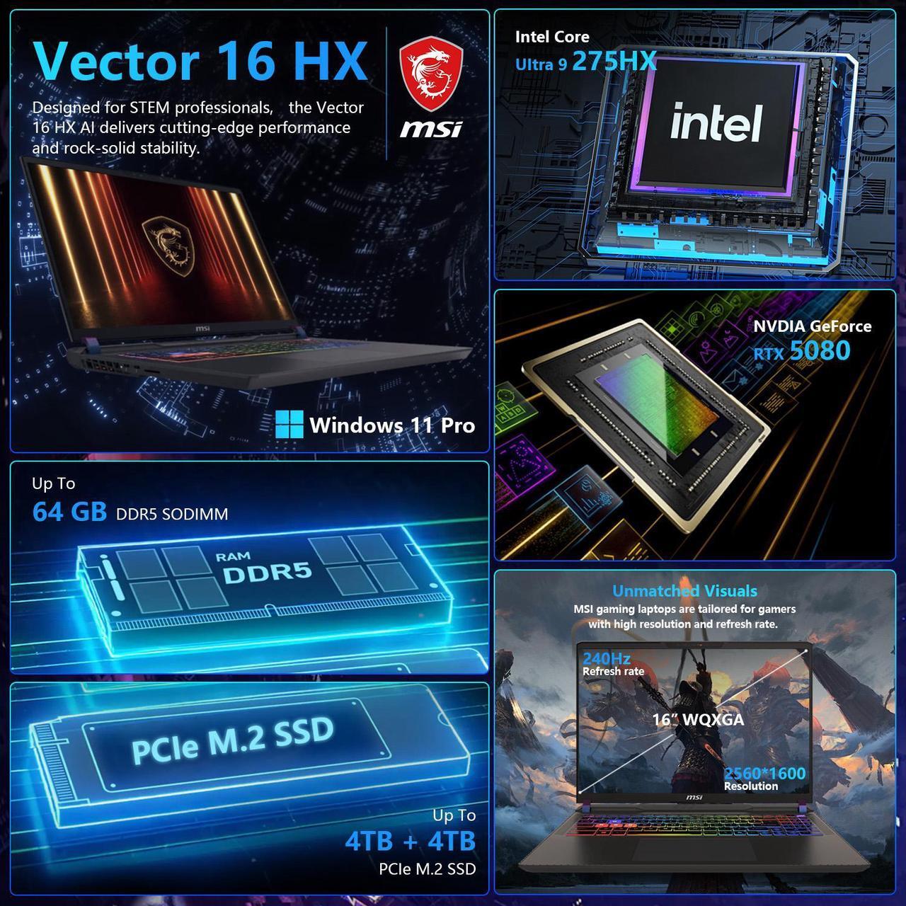 Alt view image 5 of 7 - MSI Vector 16 HX RTX 5080 AI Gaming Laptop, 16" QHD+ 240Hz Display, Intel Ultra 9 275HX, NVIDIA GeForce RTX 5080, 64GB DDR5 RAM, 4TB SSD, Wi-Fi 6, RGB Backlit Keyboard, Window 11 Pro, Gray