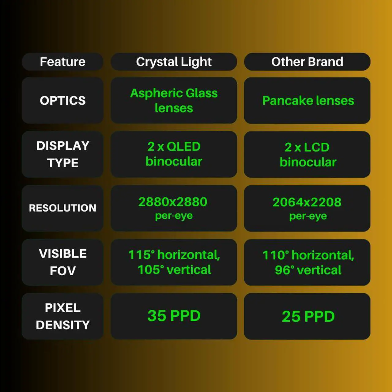 Alt view image 6 of 7 - ASUS ProArt VR Ready Desktop, i7-13700, RTX 4070, 64GB RAM, 2TB SSD, W11 Pro, Bundle with Pimax Crystal Light Prime 8K QLED PCVR Headset, for Designing, Exhibition, Training and Education