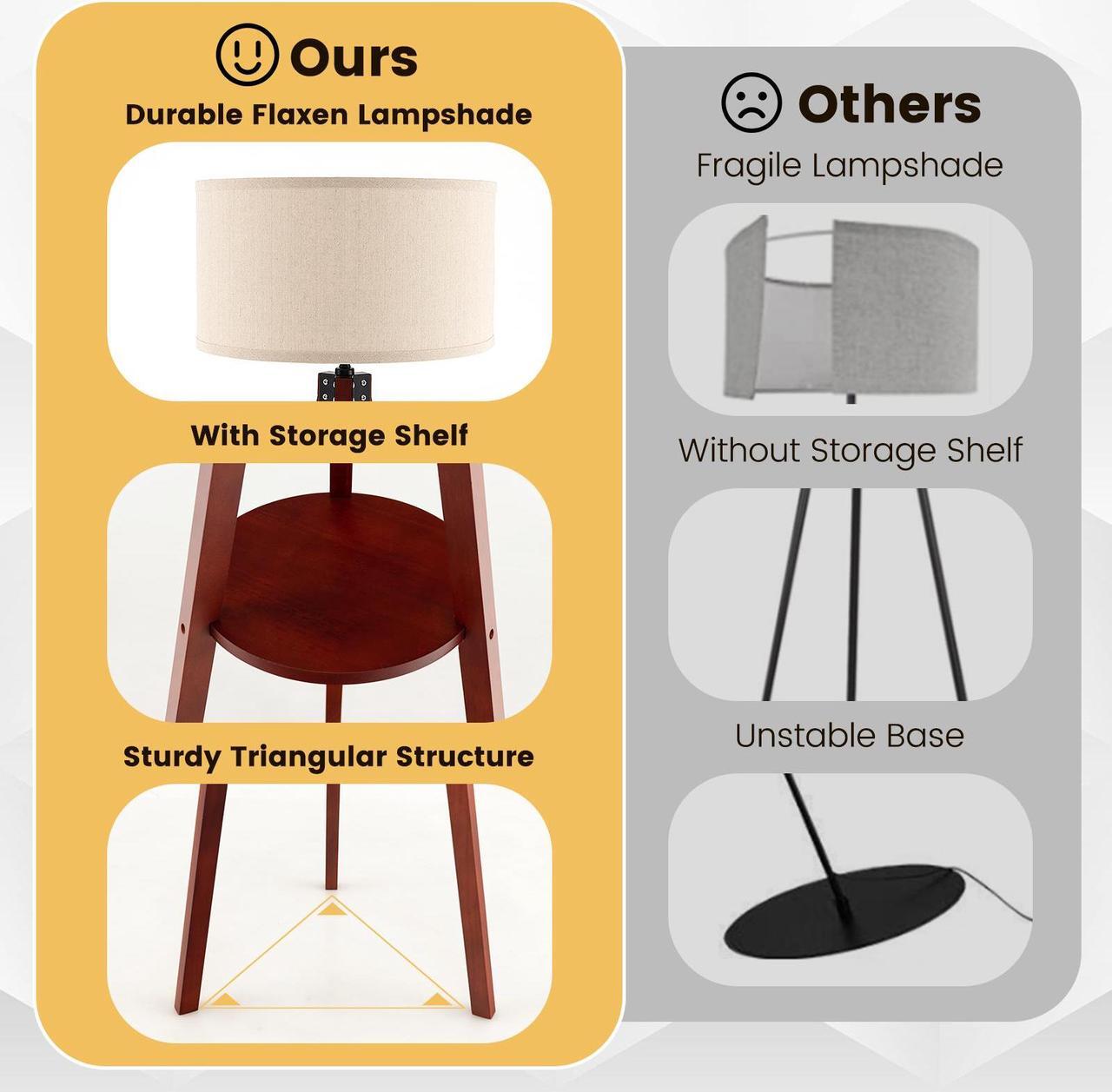 Alt view image 7 of 7 - SlickBlue Tripod Floor Lamp Wood Standing Lamp with Flaxen Lamp Shade and E26 Lamp Base-Brown