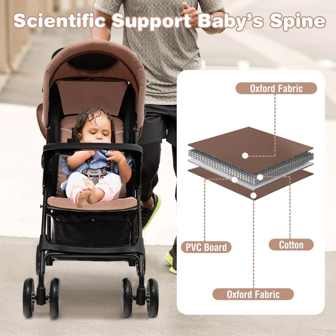 Alt view image 5 of 6 - SlickBlue Toddler Travel Stroller for Airplane with Adjustable Backrest and Canopy