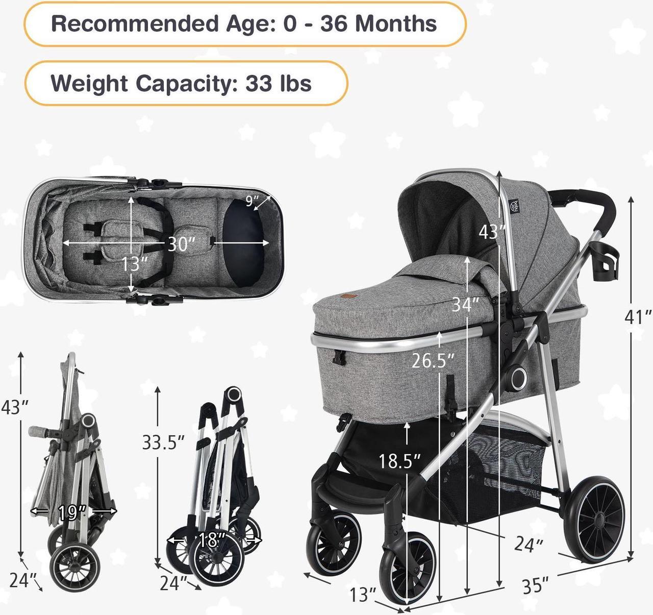 Alt view image 3 of 6 - SlickBlue 2-in-1 Convertible Baby Stroller with Reversible Seat-Gray