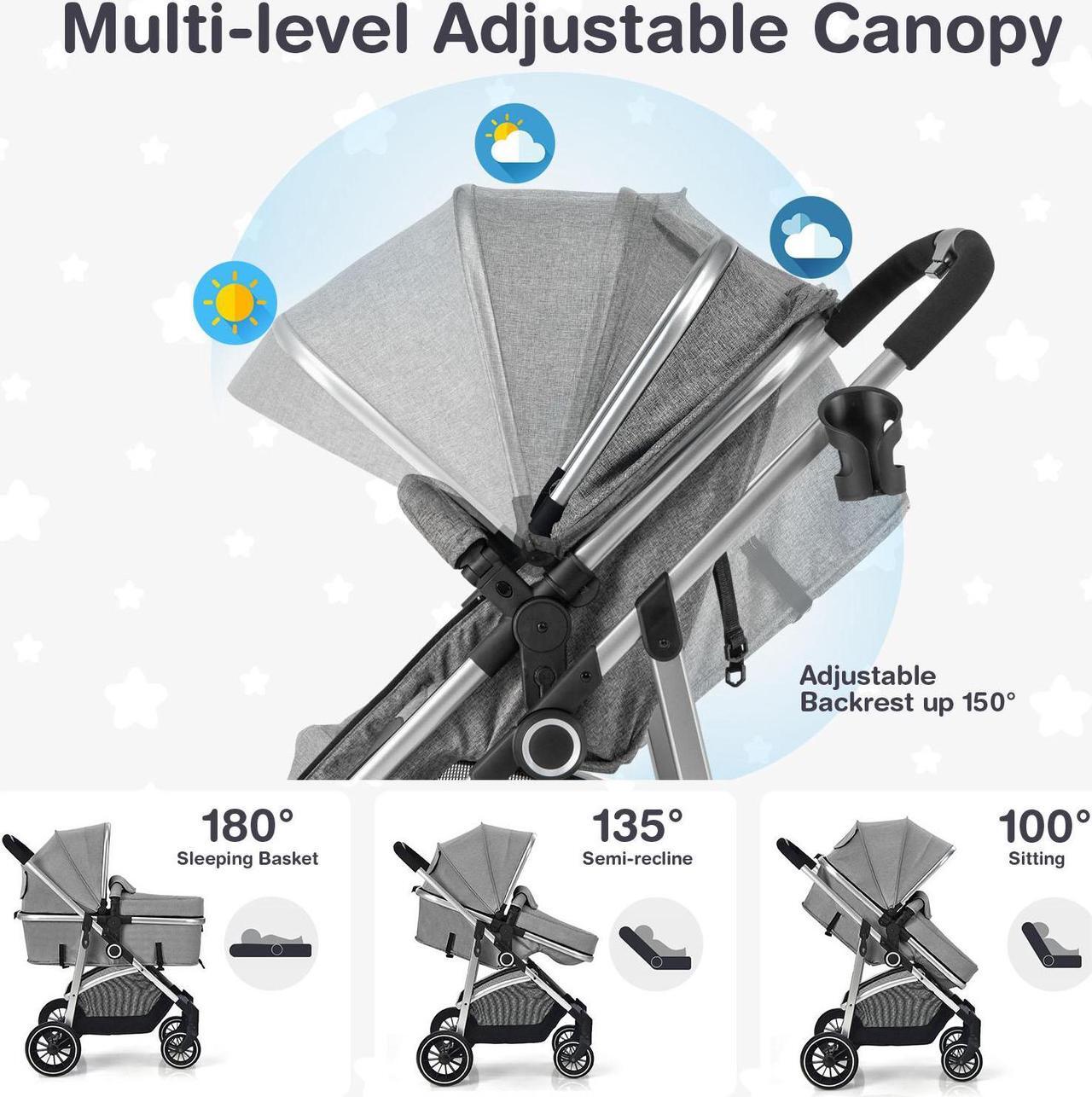 Alt view image 5 of 6 - SlickBlue 2-in-1 Convertible Baby Stroller with Reversible Seat-Gray