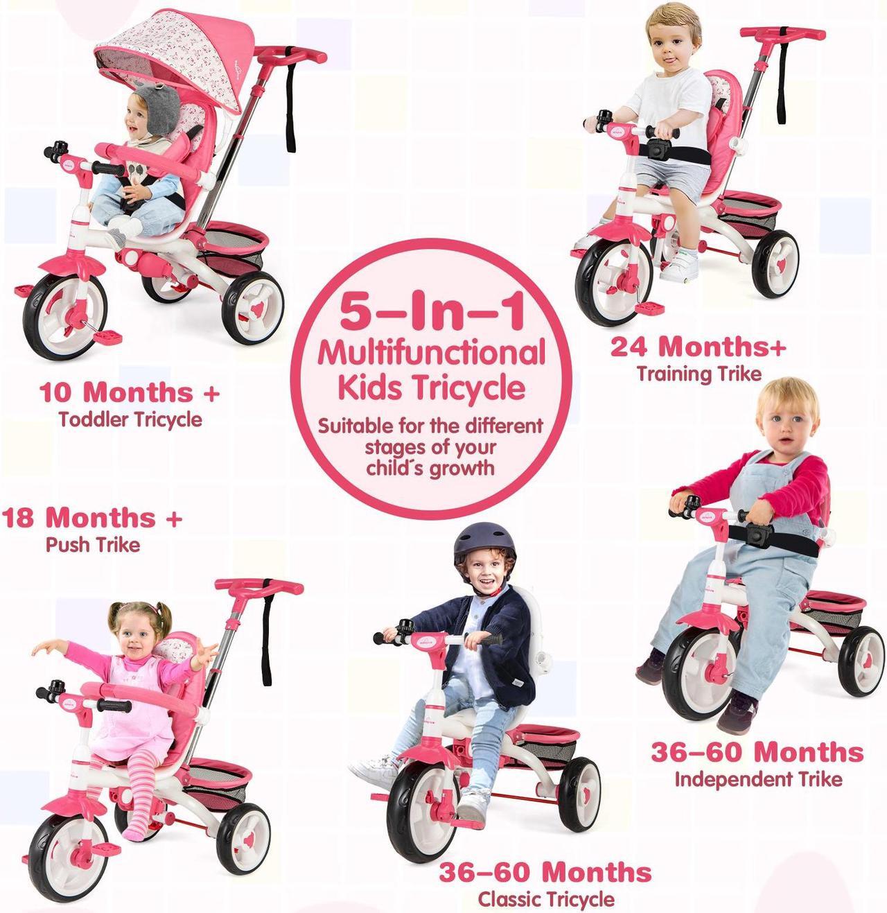 Alt view image 6 of 7 - SlickBlue 5-in-1 Detachable Baby Stroller Tricycle with Round Canopy-Pink