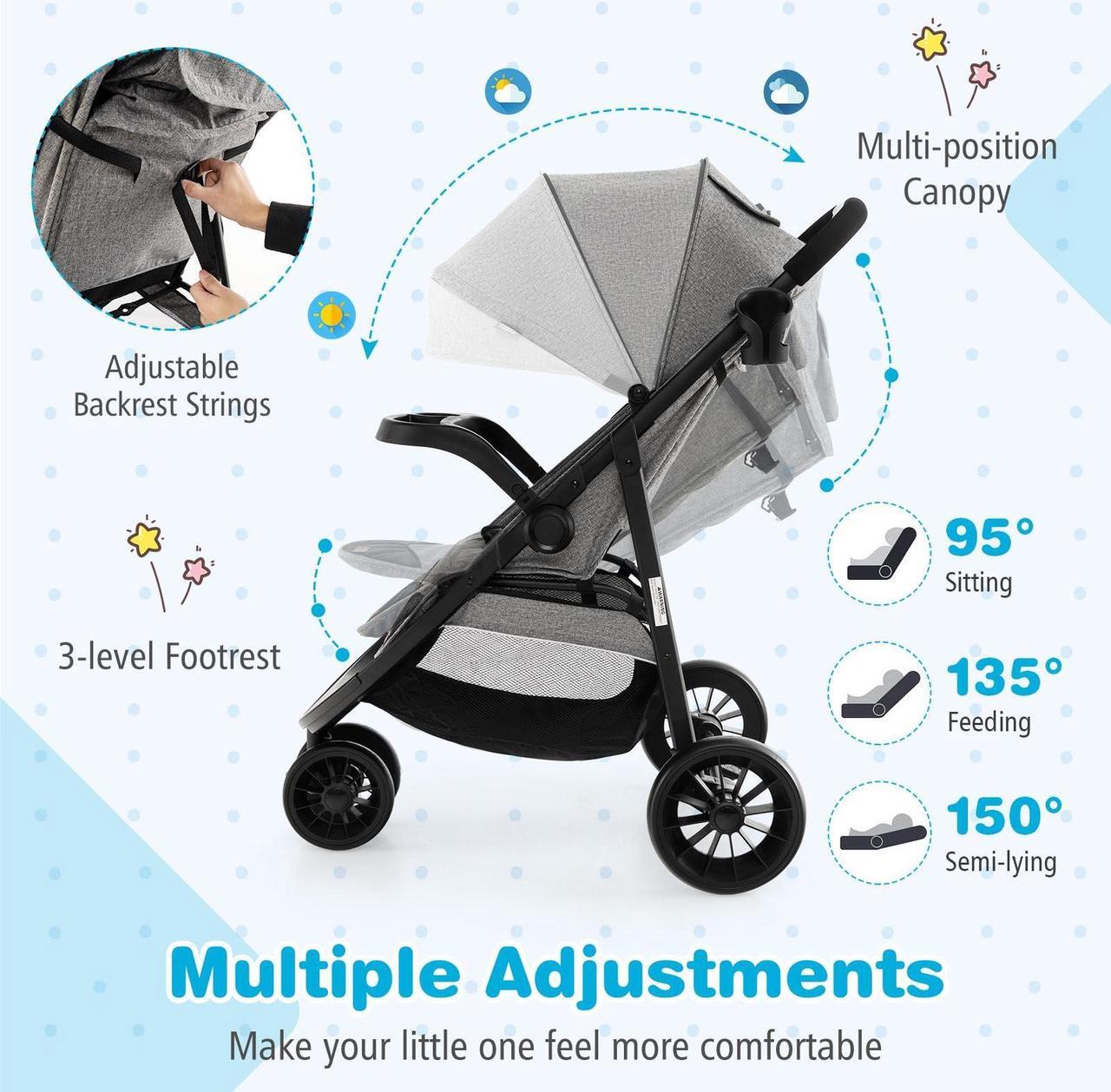 Alt view image 5 of 7 - SlickBlue Baby Jogging Stroller with Adjustable Canopy for Newborn-Gray