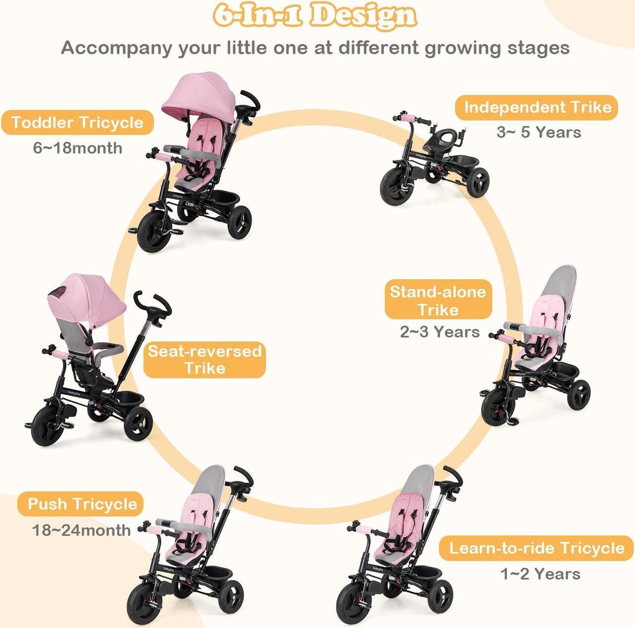 Alt view image 6 of 7 - SlickBlue 4-in-1 Baby Tricycle Toddler Trike with Reversible Seat and 5-Point Safety Harness-Pink