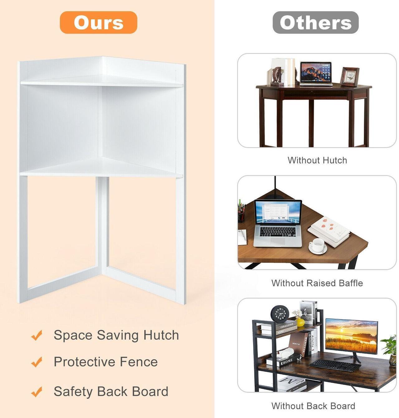 Alt view image 7 of 7 - SlickBlue Corner Computer Desk with Hutch and Storage Shelves-White