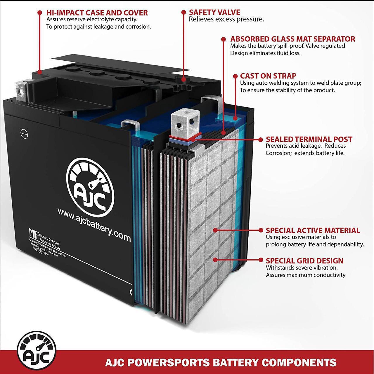 Alt view image 4 of 4 - Sears 44028 Powersports Replacement Battery - This is an AJC Brand Replacement