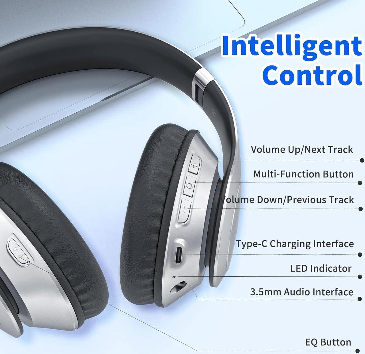Alt view image 6 of 7 - Uliptz Wireless Bluetooth Headphones, 65H Playtime, 6 EQ Sound Modes, HiFi Stereo Over Ear Headphones with Microphone, Foldable Lightweight Bluetooth 5.2 Headphones (Silver)