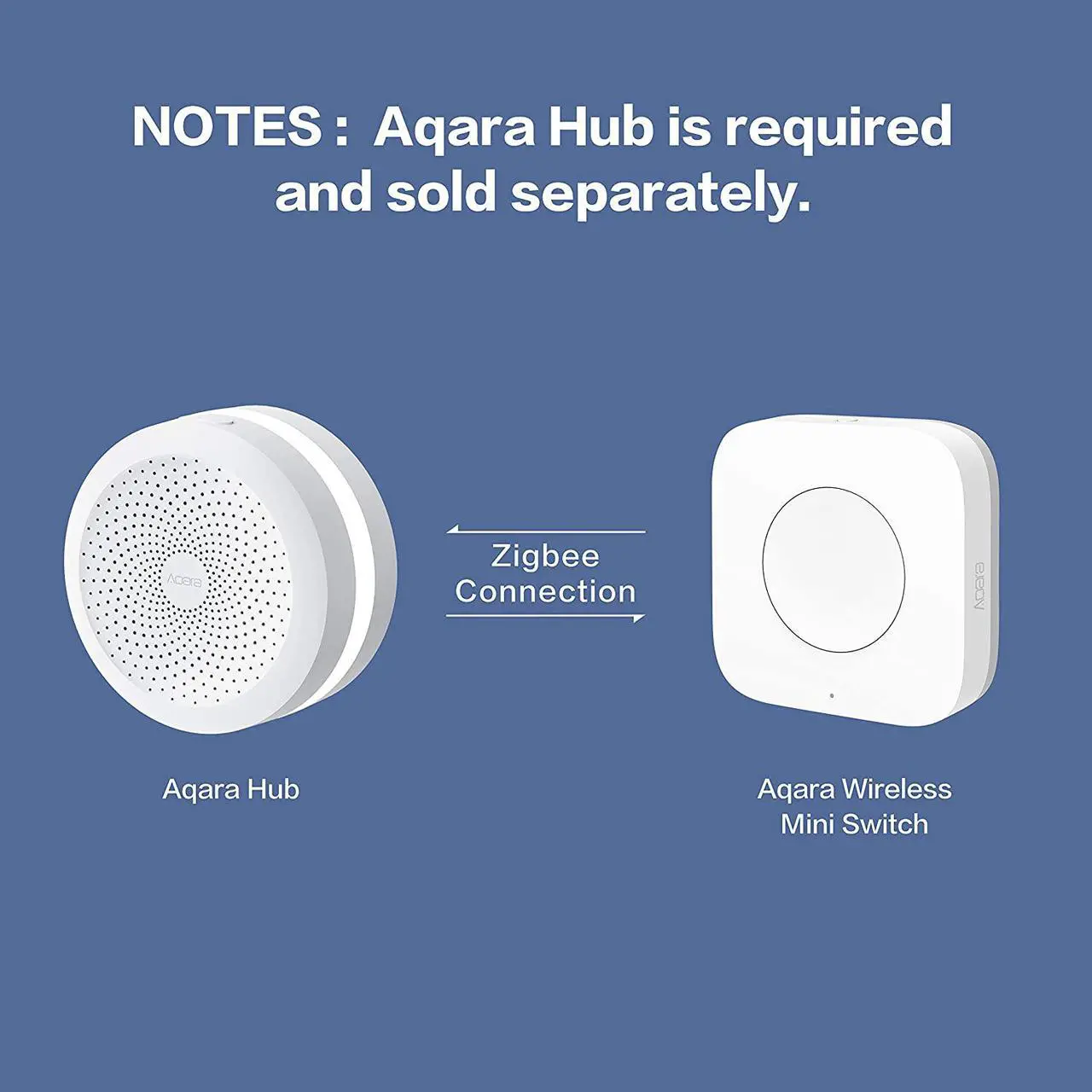 Alt view image 5 of 6 - Aqara Wireless Mini Switch, Requires AQARA HUB, Zigbee Connection, Versatile 3-Way Control Button for Smart Home Devices, Compatible with Apple HomeKit, Works with IFTTT