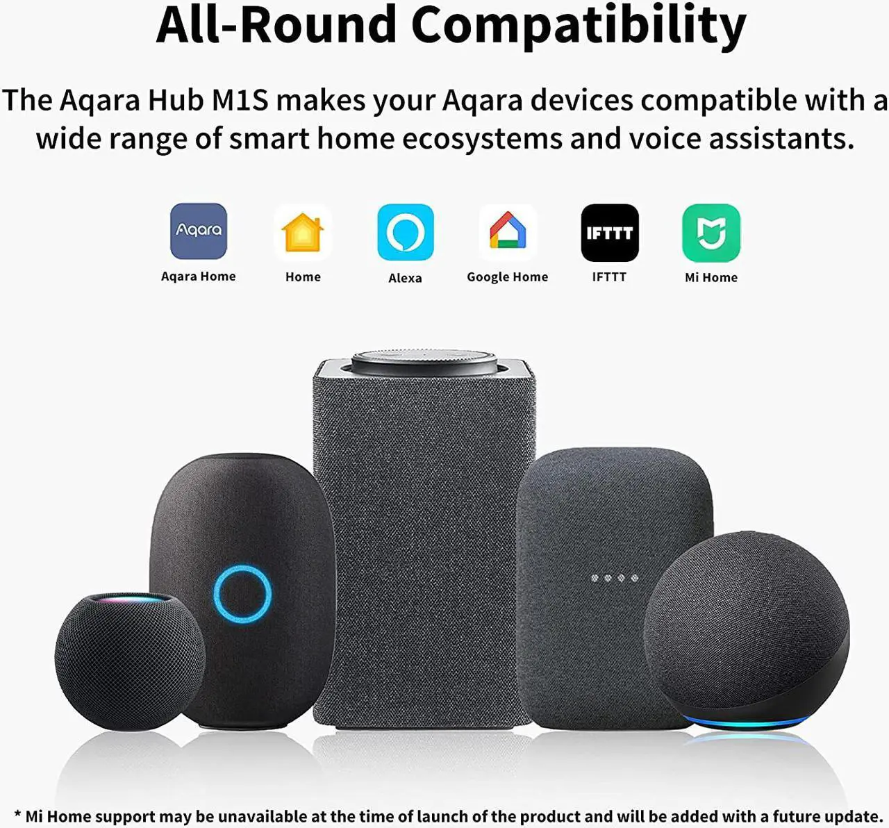 Alt view image 6 of 7 - Aqara M1S Smart Hub, Wireless Smart Home Bridge for Alarm System, Home Automation, Remote Monitor and Control, Supports Apple Siri, Alexa, Google Assistant, Apple HomeKit and IFTTT