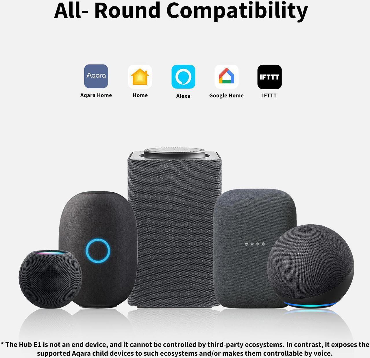 Alt view image 4 of 6 - Aqara Smart Hub E1, ZigBee 3.0 Protocol, USB Interface for Power Supply and Data Transmission, Small Size,Supports 1T1R Wi-Fi and Can Serve as a Wi-Fi Relay, Compatible to Apple HomeKit
