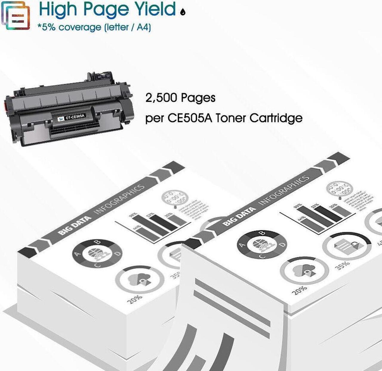 Alt view image 2 of 7 - 10PK CE505A Toner Cartridge for HP 05A Toner LaserJet P2035 P2035n P2055dn P2030 - OEM