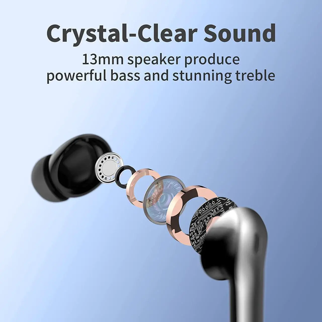 Alt view image 6 of 6 - Bluetooth Headphones True Wireless Earbuds 60H Playback LED Power Display Earphones with Wireless Charging Case IPX5 Waterproof in-Ear Earbuds with Mic for TV Smart Phone Computer Laptop Sports