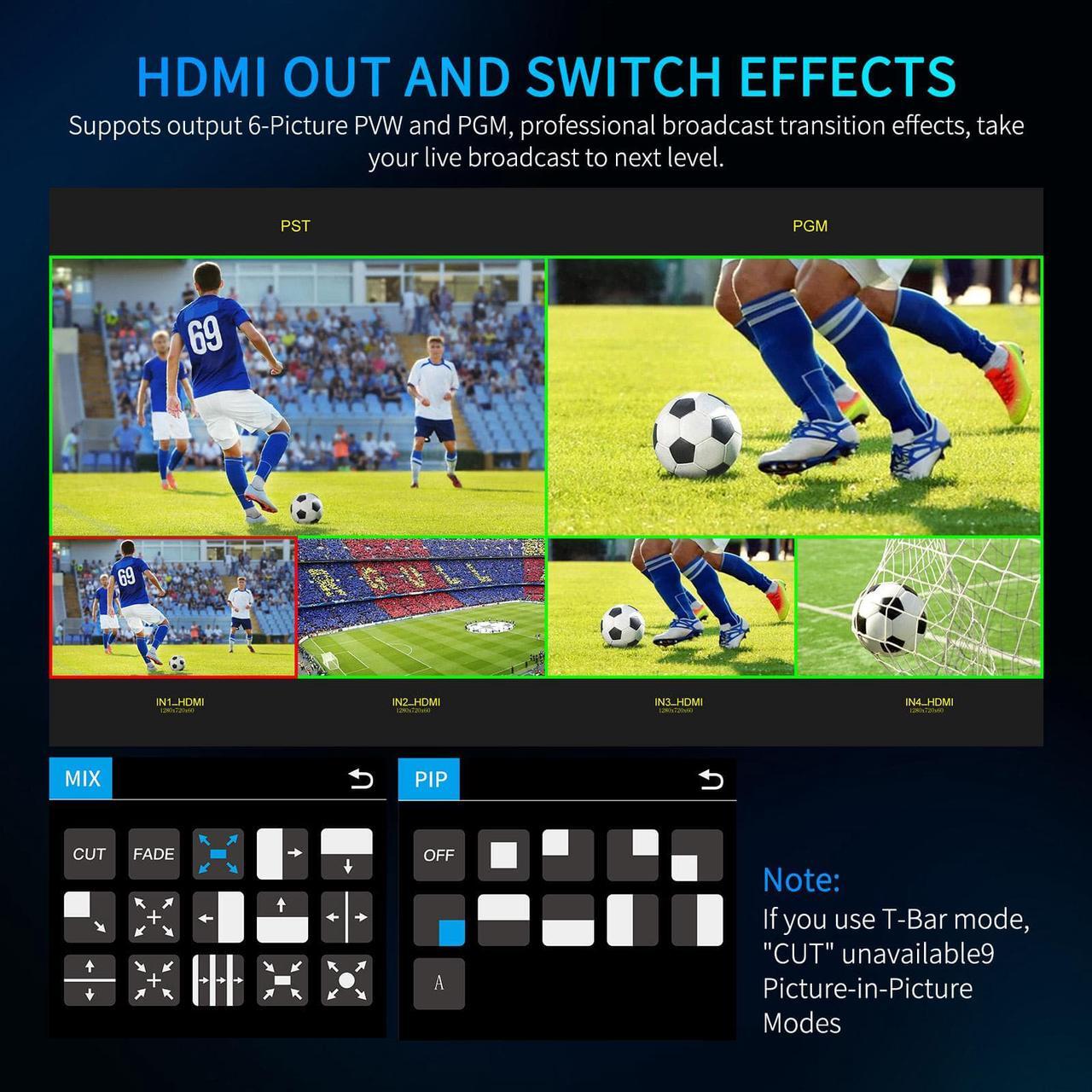 Alt view image 4 of 7 - FEELWORLD L2 Plus Multi Camera Video Mixer Switcher with 5.5 inch LCD Touch Screen PTZ Controller Chroma Key 4 HDMI Inputs USB3.0 Output Format Real Time Production Live Streaming Built in Cooler