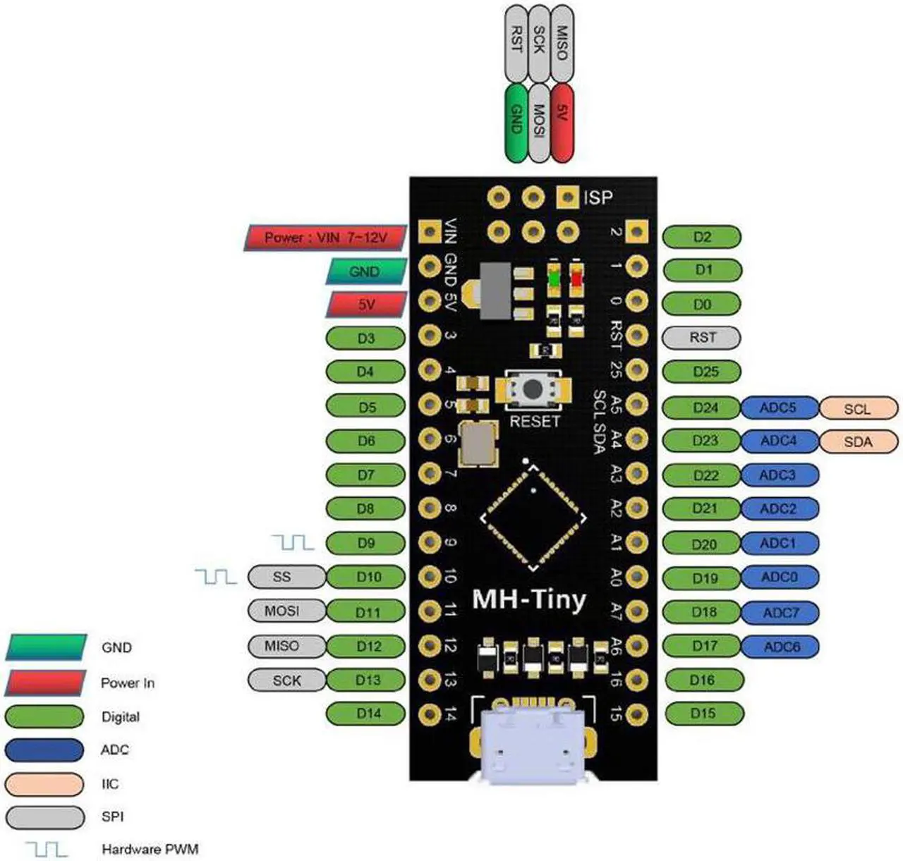 Alt view image 2 of 3 - Mh-tiny-Módulo de desarrollo ATTINY88 NANO v3.0, micro usb extendido, Digispark ATTINY85 actualizado para Puerto arduino SPI/IIC/Serial