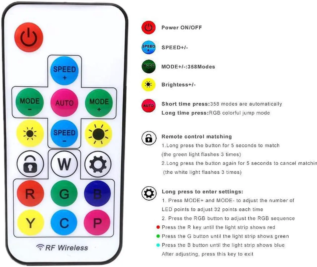 Alt view image 2 of 3 - WS2813 WS2815 LED Strip Controller 4pin 17key RF Wireless Remote 366 Effect For Individually Addressable Pixel Lights DC5-24V