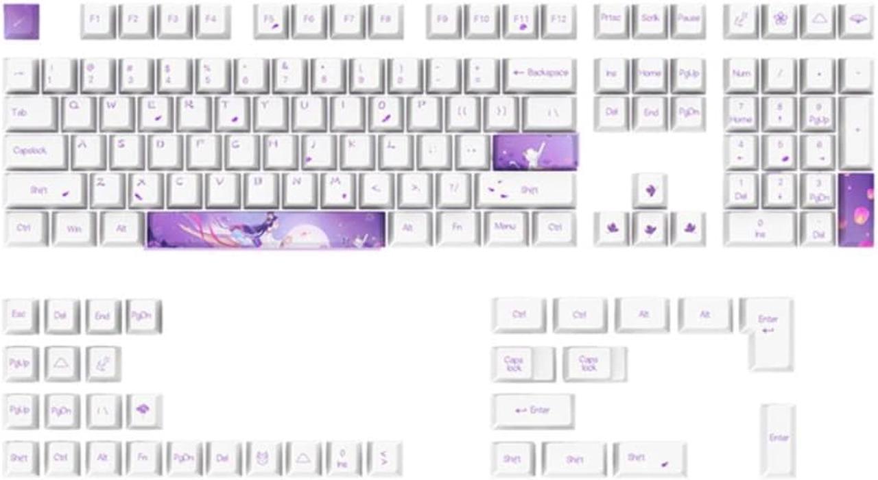 Cherry Height Keycaps for 108-Key 5-Side Dye Sublimation PBT Mechanical Keyboard