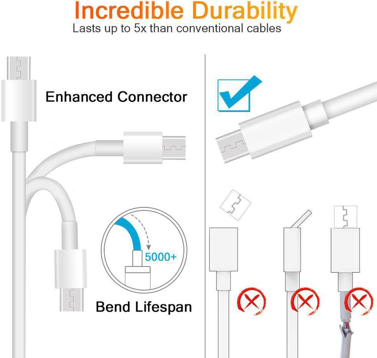 Alt view image 3 of 7 - Android Data Cables, Micro USB Charger Cable, Android Phone Charger Cord for Samsung, HTC, Motorola, Nokia, Kindle, MP3, Tablet and More - 5-Pack, 1FT, White