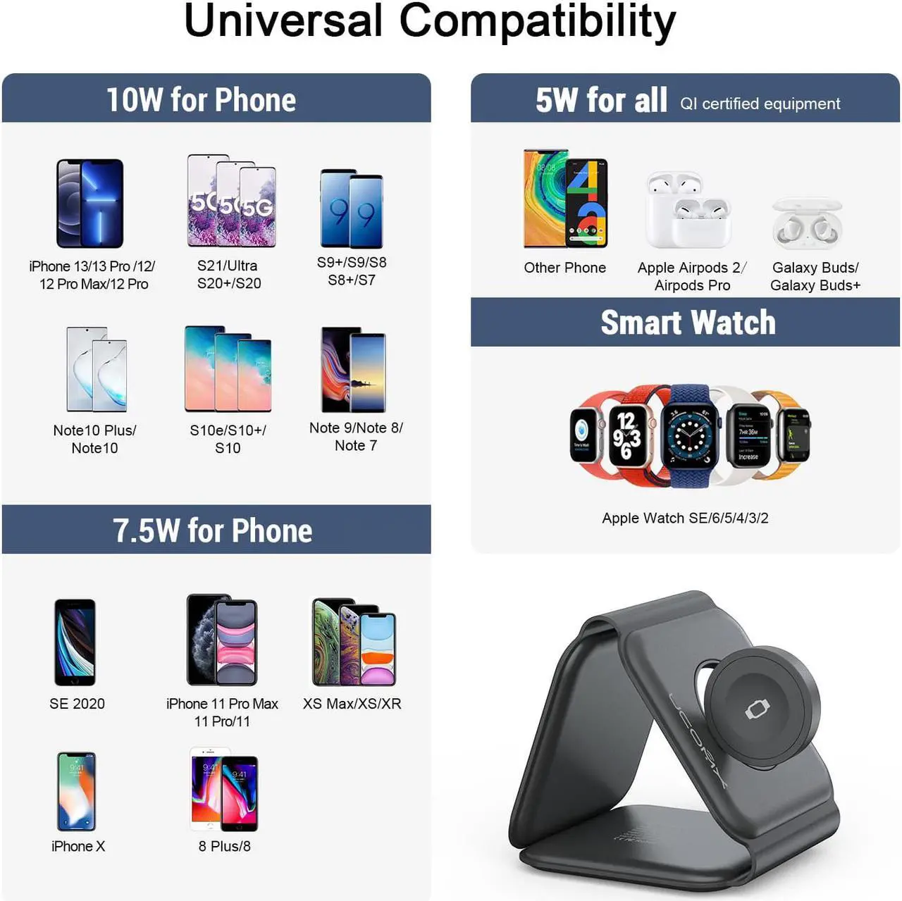 Alt view image 6 of 7 - Ucomx nano 3-in-1 wireless charger, magnetic foldable 3-in-1 charging station, fast wireless charging pad, compatible with iPhone 14 / Pro / max / plus / 13 / 12 series, airpods 3 / 2 / Pro, Iwatch