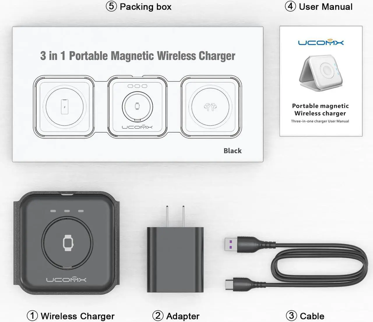 Alt view image 7 of 7 - Ucomx nano 3-in-1 wireless charger, magnetic foldable 3-in-1 charging station, fast wireless charging pad, compatible with iPhone 14 / Pro / max / plus / 13 / 12 series, airpods 3 / 2 / Pro, Iwatch